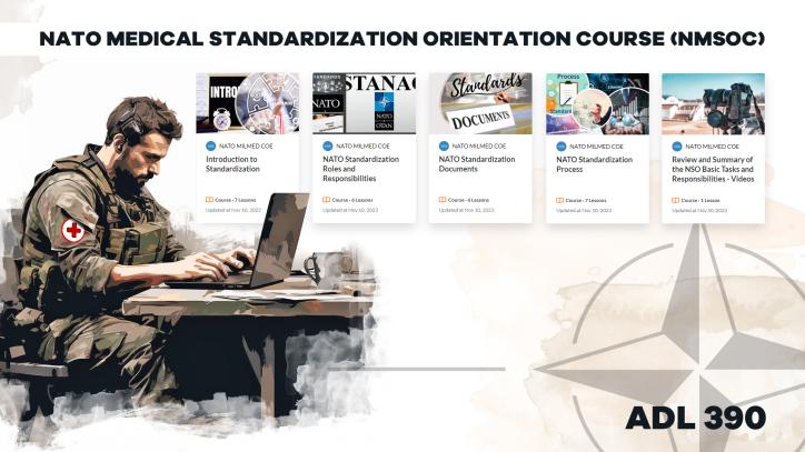 NATO Medical Standardization Orientation Online Course - ADL 390